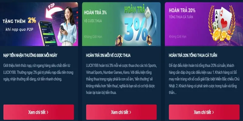 Hình ảnh khuyến mãi nạp lại hàng ngày cho game slot tại 888p